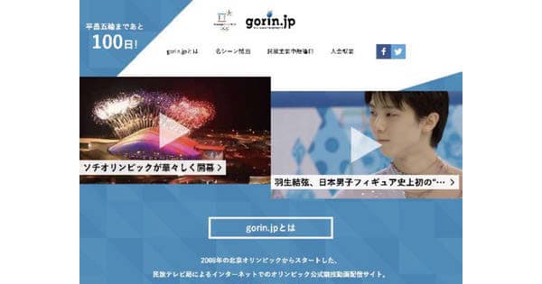 民放連、平昌(ピョンチャン)冬季五輪で放映する主要種目発表