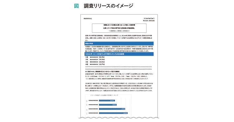 プレスリリースで誤字やミスをしないためにチェックすべきポイント~調査リリース編~