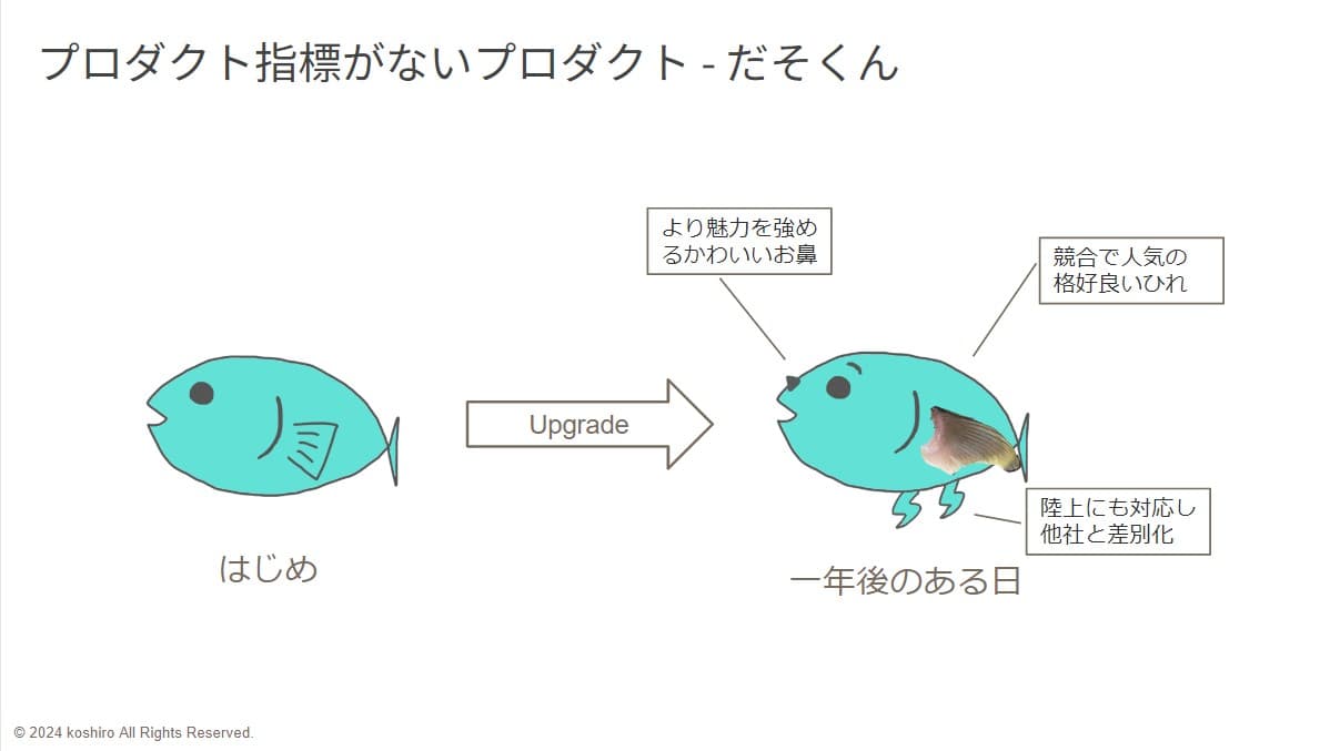 product_manager_learning02_1.jpg