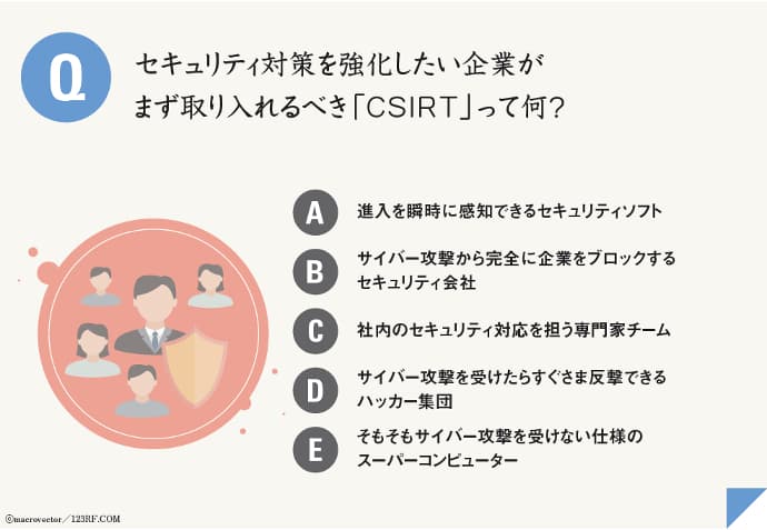 社内のセキュリティ対策チーム、どう構築する?