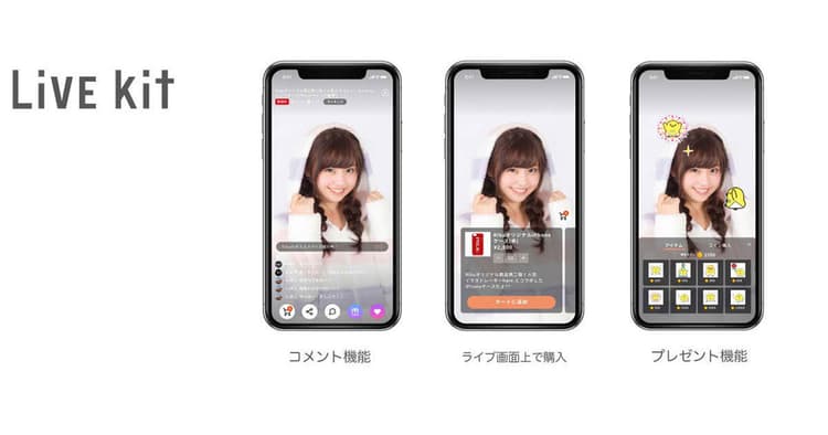 ライブコマースサービスの事業譲渡に見る今後