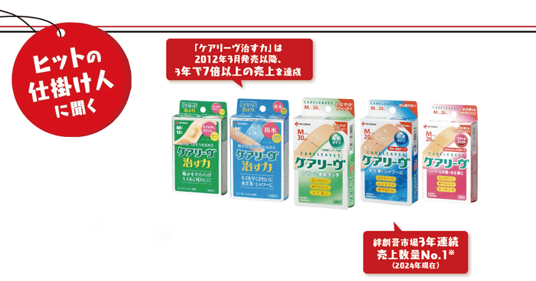 「ケアリーヴ」販促のベースは発売当初から行うサンプリング 利用機会を創出し続け、No.1ブランドに