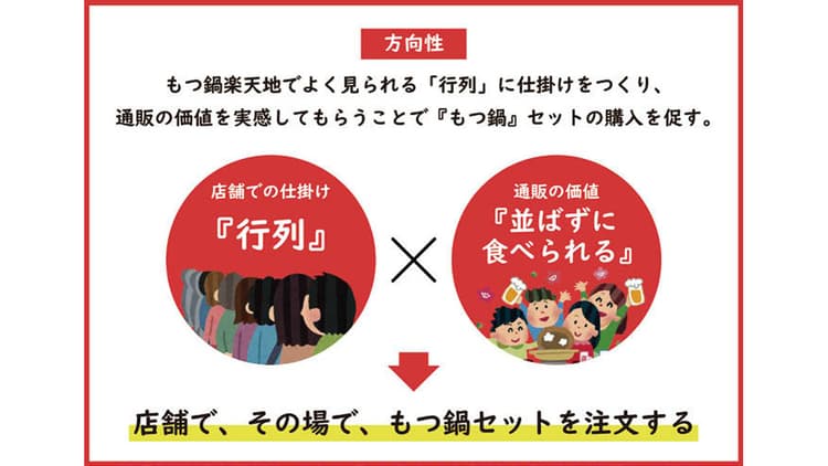 第17回「販促コンペ」青木耕平 賞~三好さやか 賞
