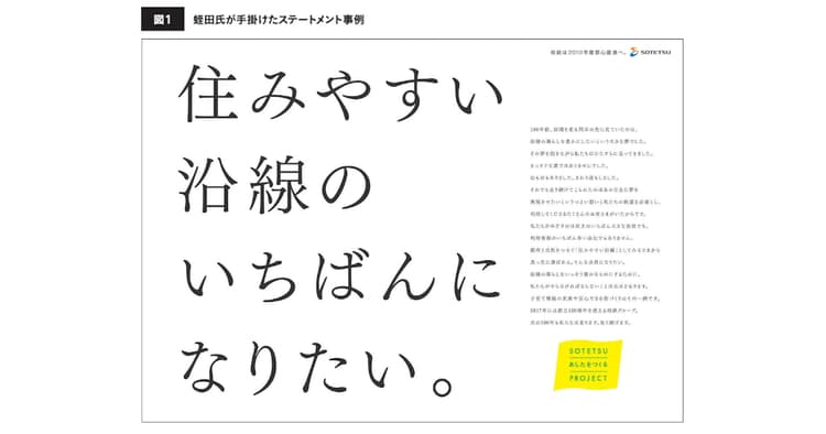 たしかな言葉の技術に基づく コピーライターの文章表現力とは?