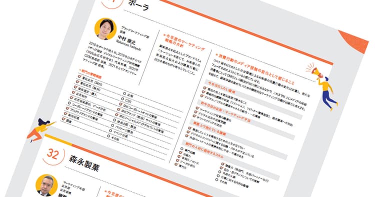 2022年の広告・マーケティング戦略(ヤマハ、ライオン、ロッテ、他5社)