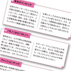 販促を左右する、注目のキーワードは
