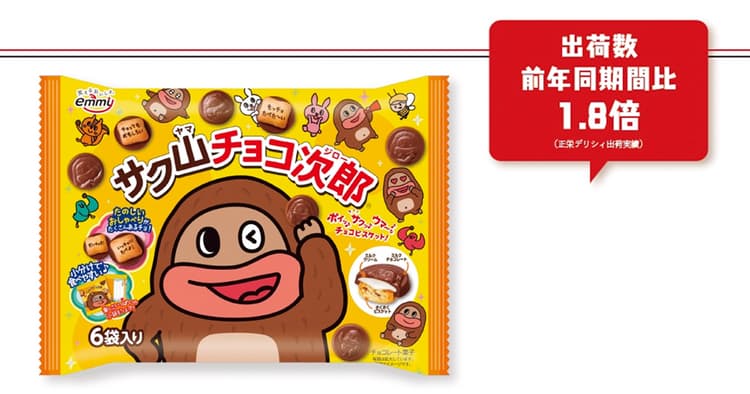 特徴的な商品とキャラクターが話題の起点に 「サク山チョコ次郎」