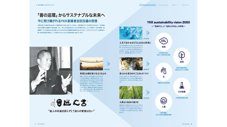 「理念を実践する会社」を前面に 非上場であるYKKが目指す統合報告書