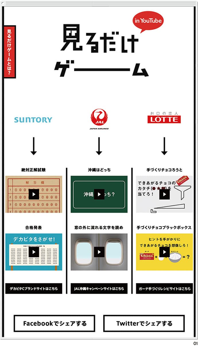 もうスキップさせない!YouTube広告枠使ったチャレンジ
