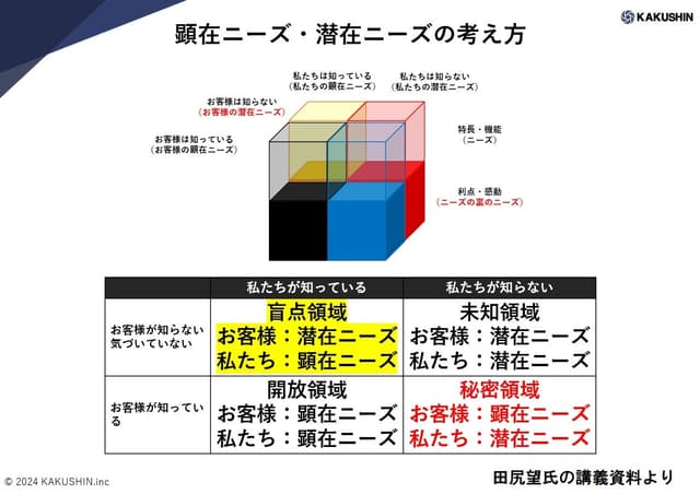 marketing_leader_learning03-1.jpg