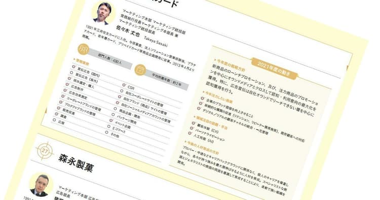 大手広告主33社に聞く コロナ禍の広告戦略(三井住友カード、森永製菓、森永乳業)