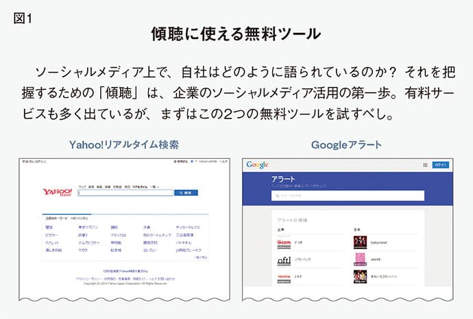 広報担当者は知っておきたい!ソーシャルメディアの傾聴・発信、ブロガーとの関係づくりのポイント
