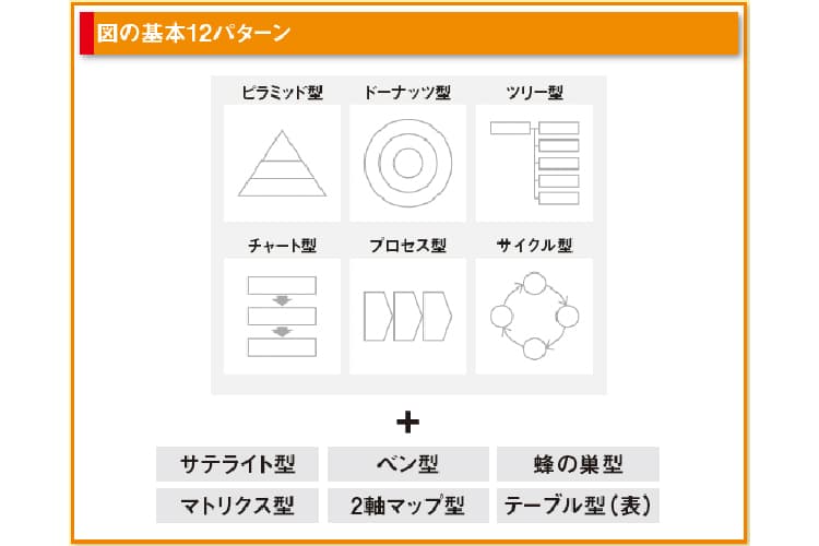 editing_composition_training_set_slide03-2