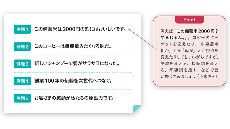 「 この備蓄米は2000円の割にはおいしいです。」これをどう言い換えますか?