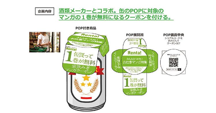 第12回販促コンペ 審査員個人賞の発表(2)