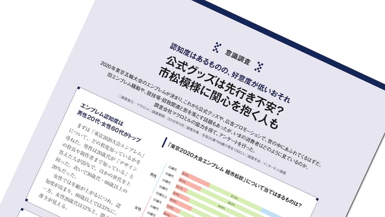五輪公式グッズは先行き不安? 市松模様に関心を抱く人も
