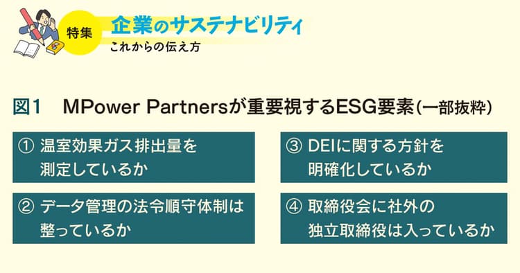 ポイントをしぼったサステナビリティ開示で印象付ける