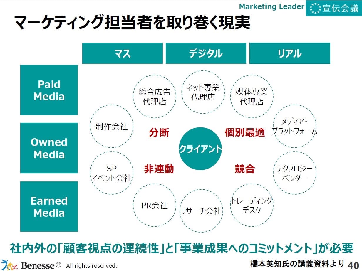 marketing_leader_learning01-1.jpg