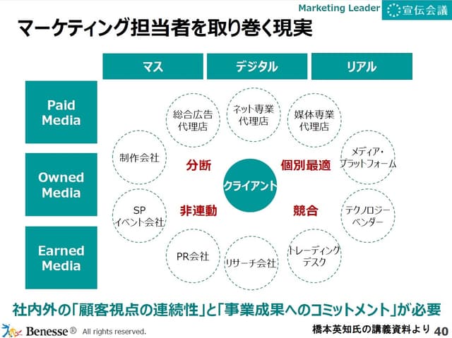 marketing_leader_learning01-1.jpg
