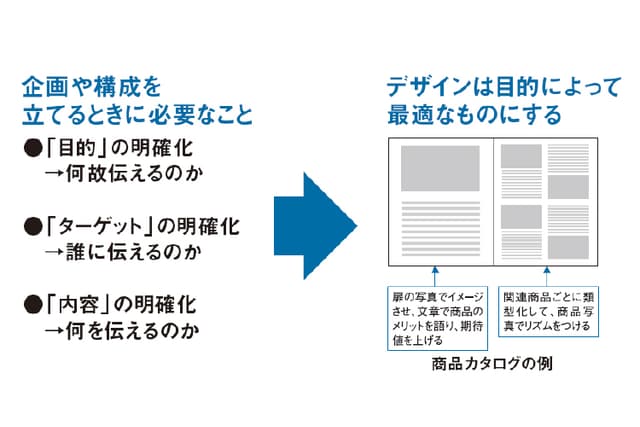 editing_composition_training_set_slide01-1