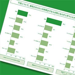 実は日本人は「行列嫌い」意識と行動のギャップが顕著に