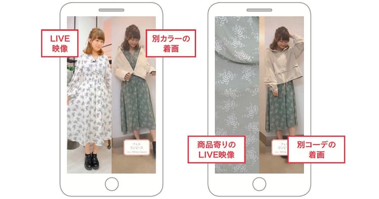 日本での成功例はまだ少ない「ライブコマース」の基本と活用法
