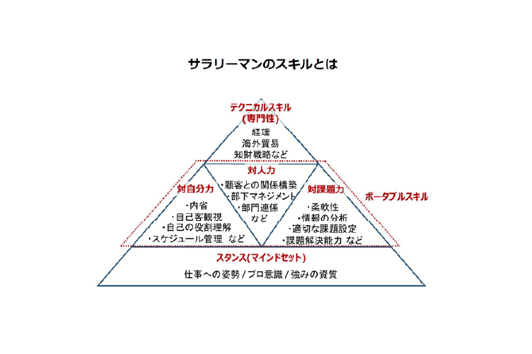 slide03-1