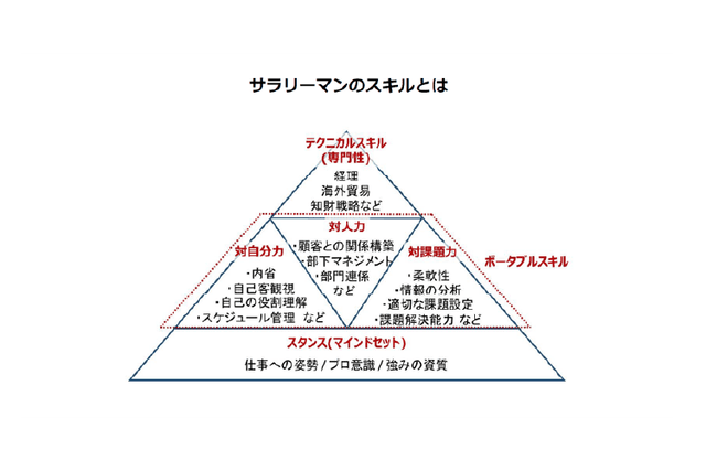 slide03-1
