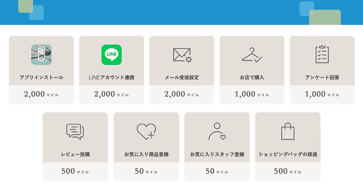 顧客との「つながり」を重視する時代へ ユナイテッドアローズの会員プログラム戦略