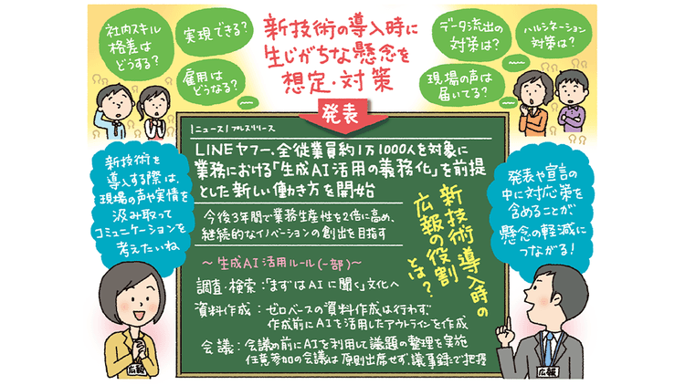 AI全社導入で広報は?