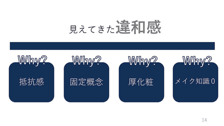 ニュースになる共創を設計する ちふれHD 広報の産学連携