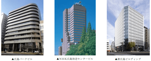 三菱地所、広島市内の全所有ビルに再エネ電力導入 CO2年2200t削減