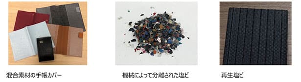 手帳を99%リサイクル カバーの塩ビを分離・再生