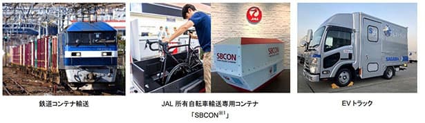 JRら、鉄道+EVでトライアスロンの自転車を輸送
