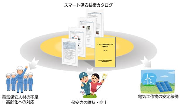 NITE、国内初「スマート保安技術カタログ」公開
