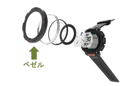 三菱ケミ、バイオエンプラがカシオの時計部品に採用