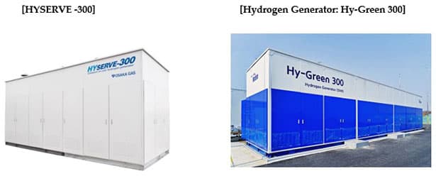 大阪ガスの水素発生装置 韓国企業を通じて世界展開へ