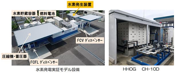 神鋼子会社、グリーン水素製造施設に設備納入