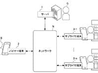 日本経済の活力を取り戻すためのキーファクター