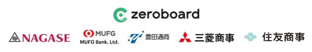 ゼロボード、三菱UFJ銀ら5社とタイで脱炭素経営支援