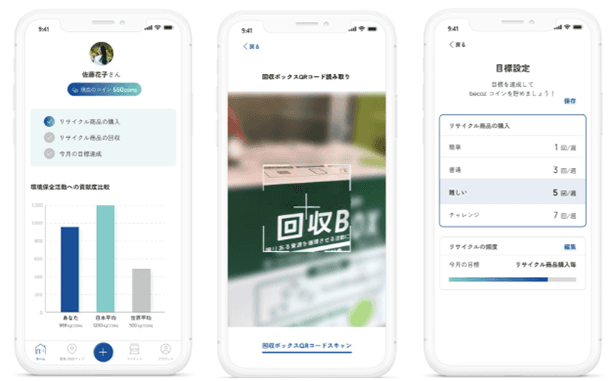 DICら、「貢献の価値」可視化でプラリサイクル促進