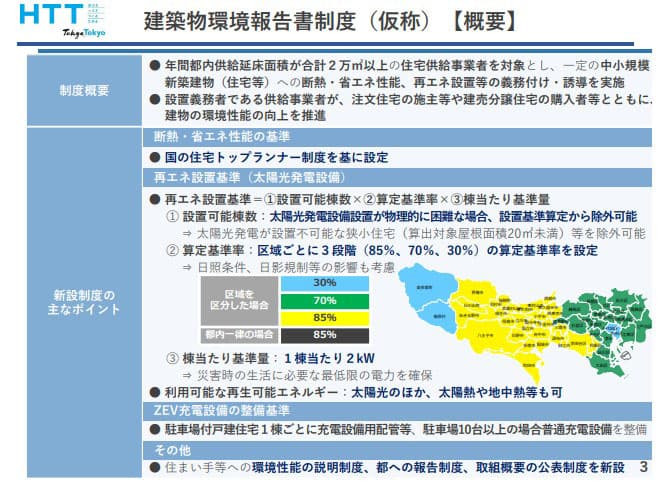 都、新築住宅「太陽光パネル」義務化 25年4月施行