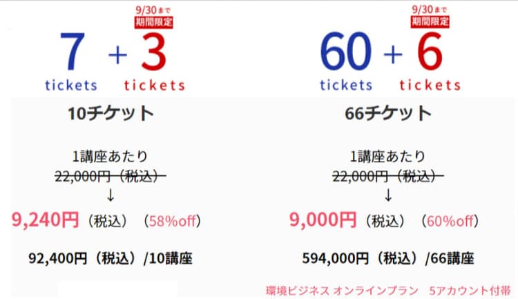 期間限定・最大60%オフ 環境ビジネス、動画配信サービスでまとめ割