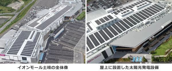 イオンモール土岐に2.87MWの太陽光PPA 商業施設で日本最大規模