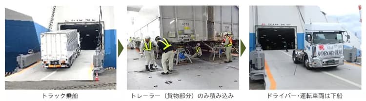 花王、トレーラー輸送船を定期航路化 社内炭素価格考慮で実現
