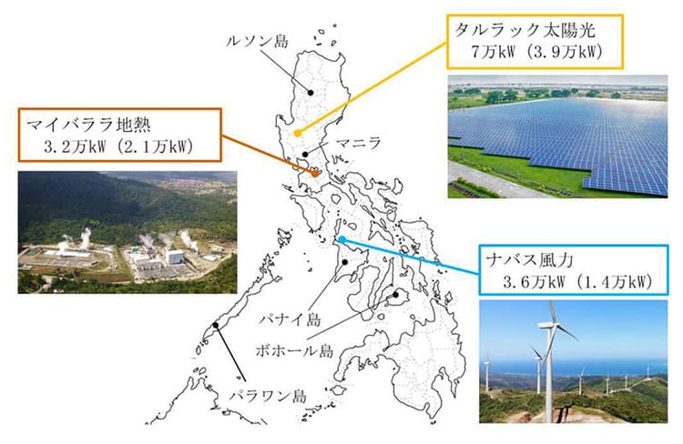 九電グループ、フィリピン再エネ開発会社に出資 海外持分約283万kWに