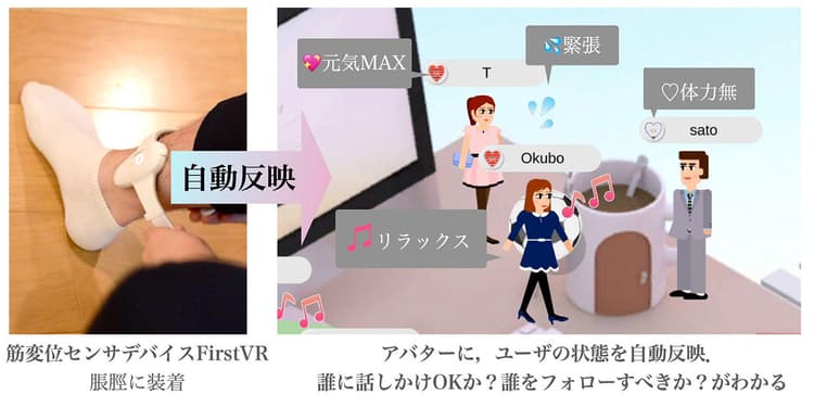 乃村工藝社ら 従業員の「元気度」が見える、メタバースオフィスを無料公開