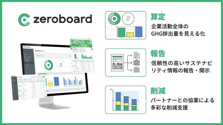ゼロボード、パナソニックと共創活動開始 アクセラレーターで選出