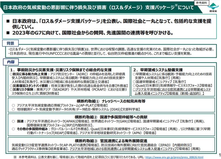 政府、気候変動の悪影響に伴う損失・損害支援パッケージを公表