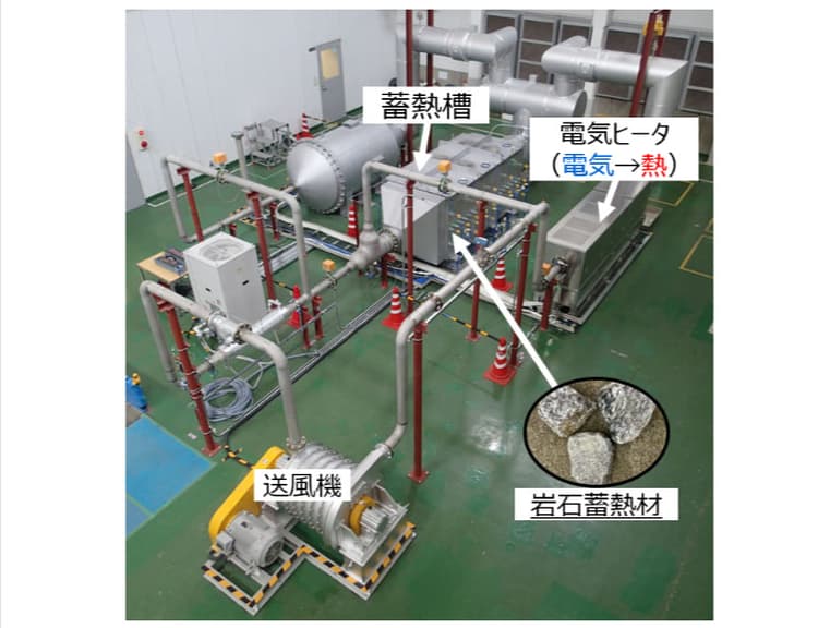 東芝ESS、岩石に蓄熱・発電に活用 国内初・約500kWhの試験設備活用